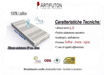 SOFFIO - SCHIUMA DI LATTICE100% TRASPIRANTE CERTIFICATO