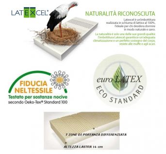 RUBBER IN SCHIUMA DI LATTICE 100%  CERTIFICATO